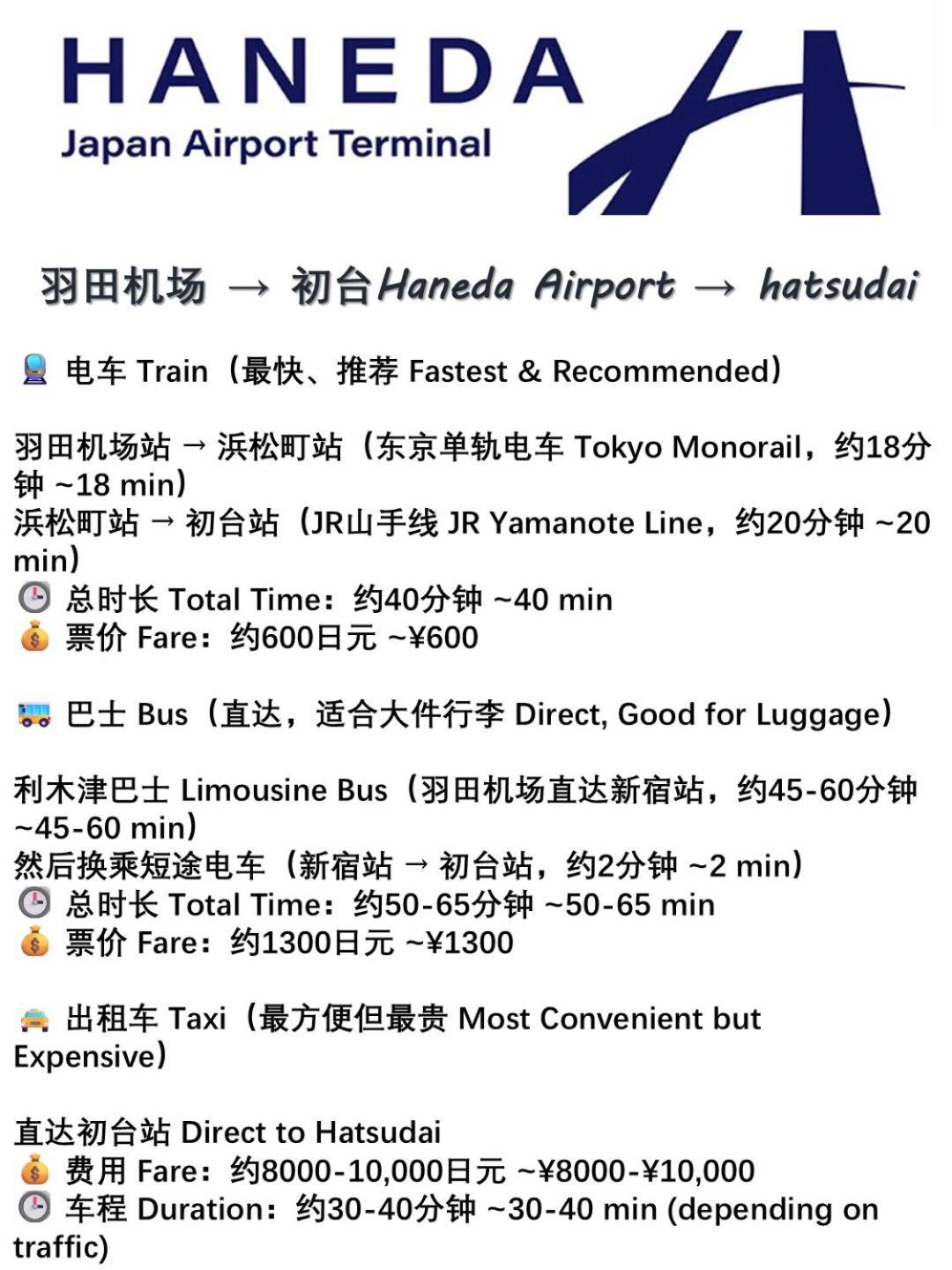 טוקיו 桜の川35 Max Ten People,Hatsudai Subway 1 Min,Shibuya,Shinjuku מראה חיצוני תמונה